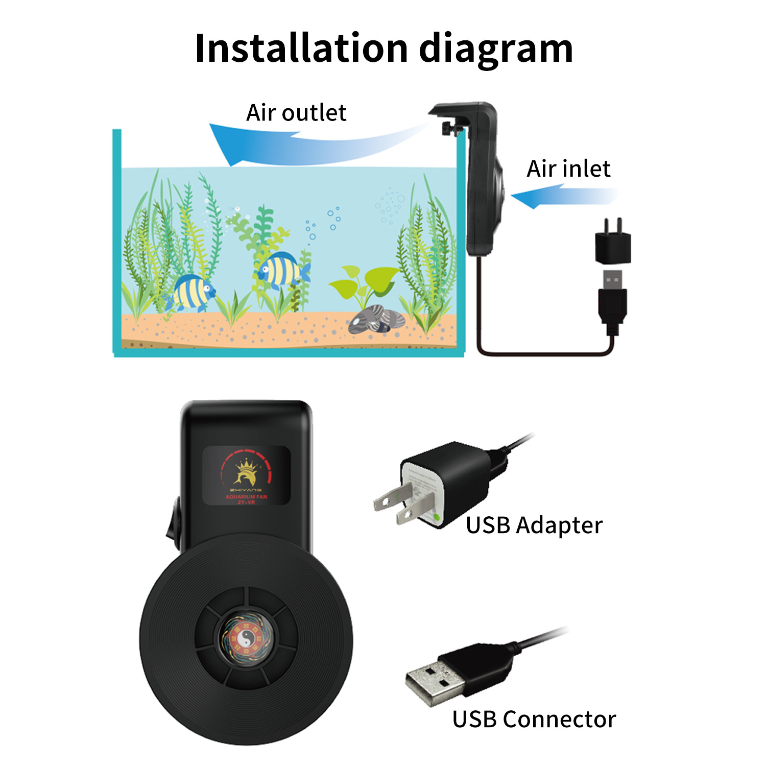 Fish tank USB fan, aquarium wa - Aquarium Fish Quality review and price