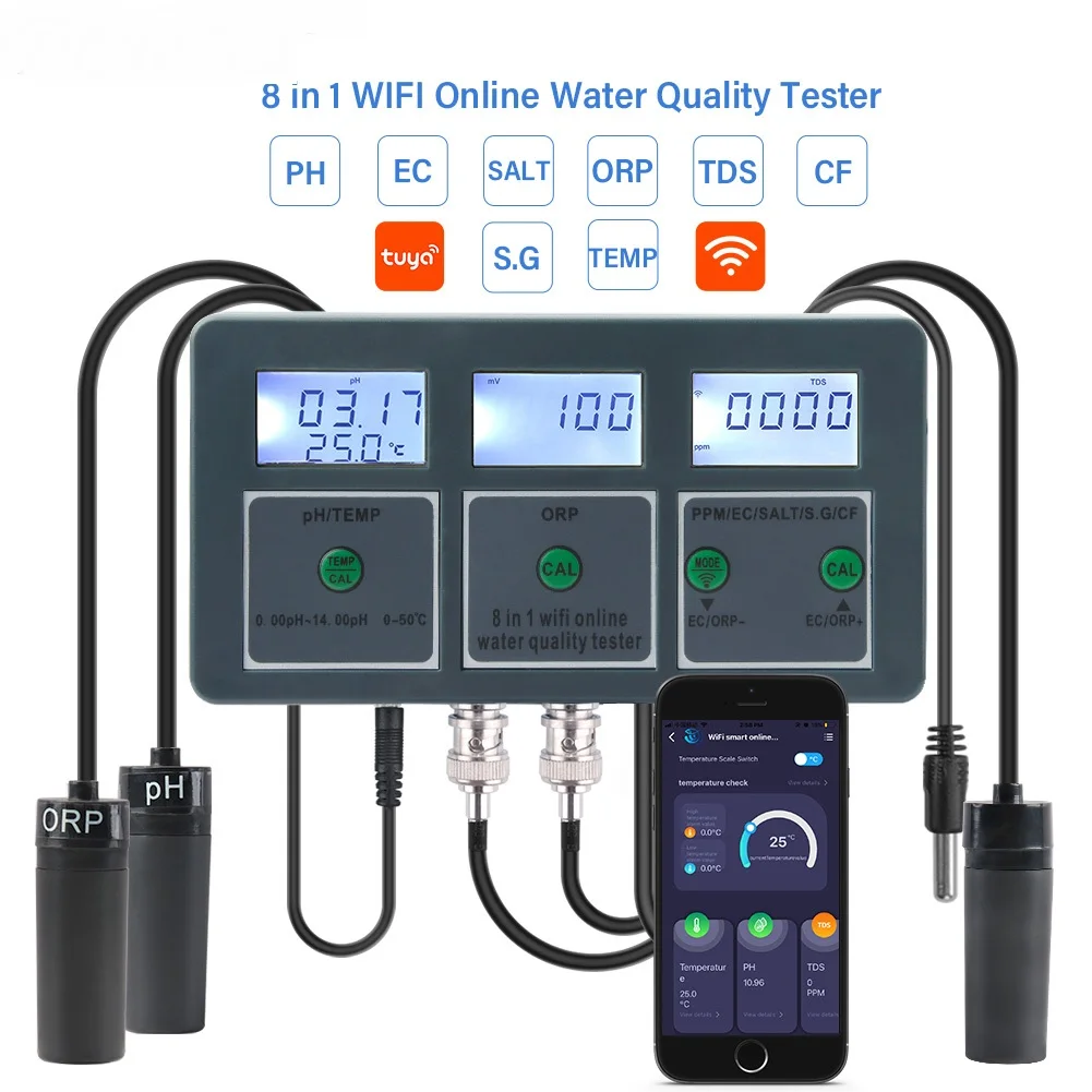 Aquarium Online Water Quality  - Aquarium Fish Online review and price