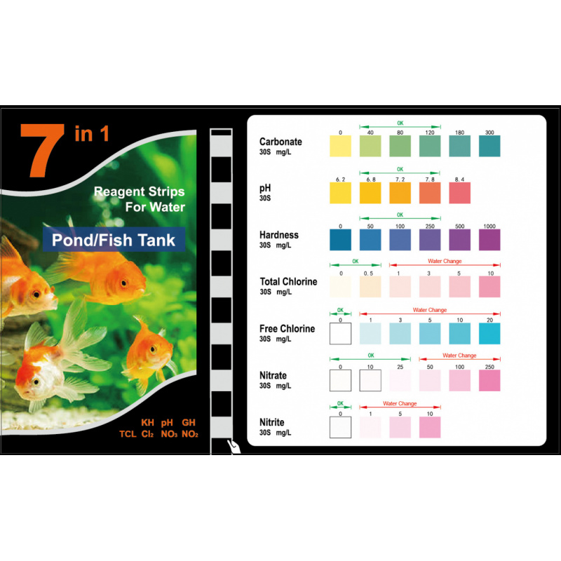 7-In-1 PH Test Strip, Aquarium - Aquarium Fish Quality review and price