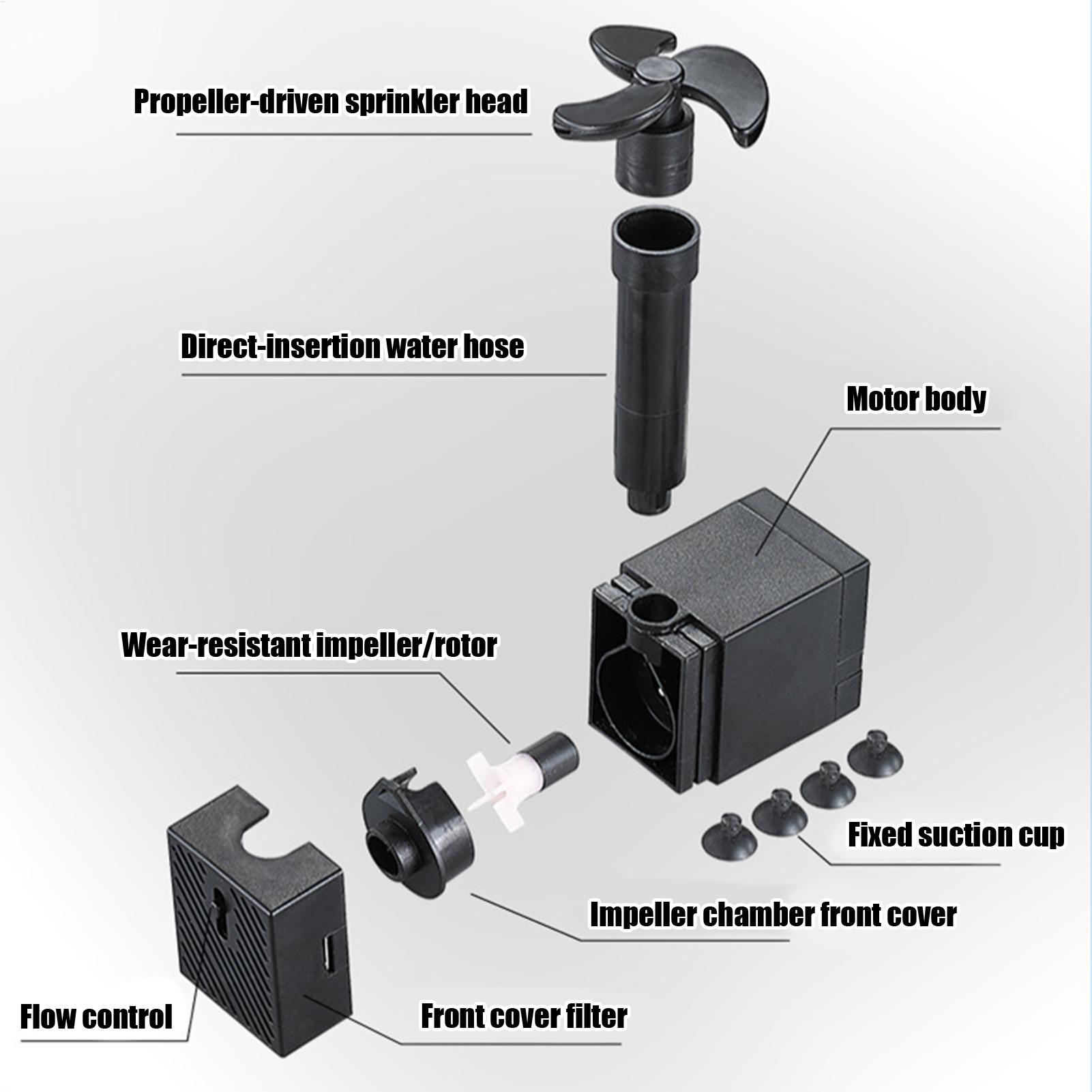 Aquarium Wavemaker 360 Degree  - Powerhead Circulation Pump review and price