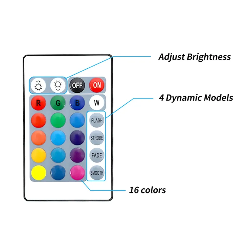 Factory Price LED Aquarium Lig - Aquarium Fish High Price review and price