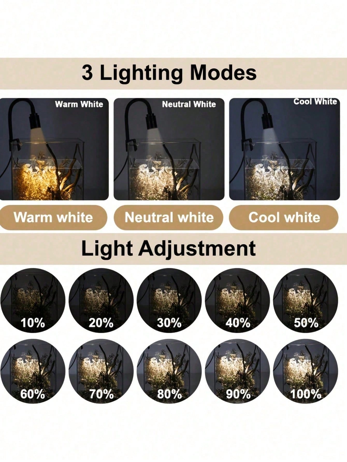 USB aquarium lights, Zoom Sout - Aquarium Goldfish review and price