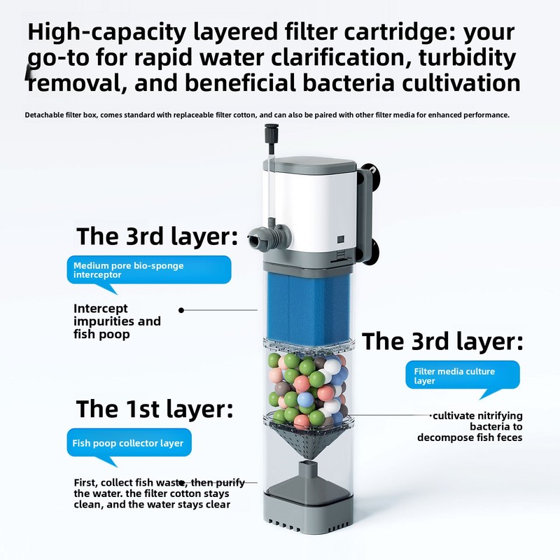 Built-in Aquarium Filter Inter - Aquarium Goldfish review and price