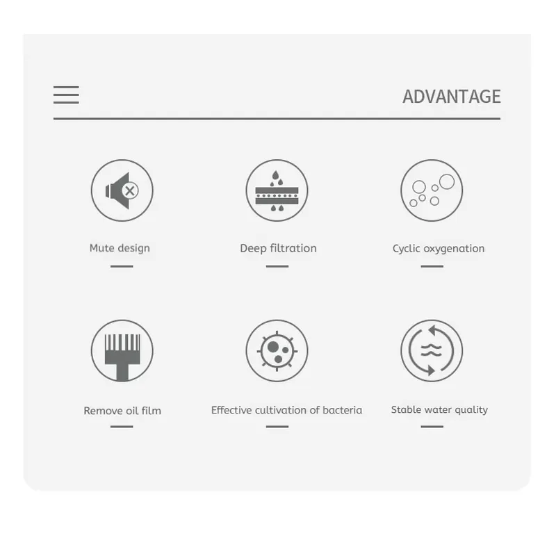5W High Quality Eco-Friendly P - Aquarium Fish Quality review and price